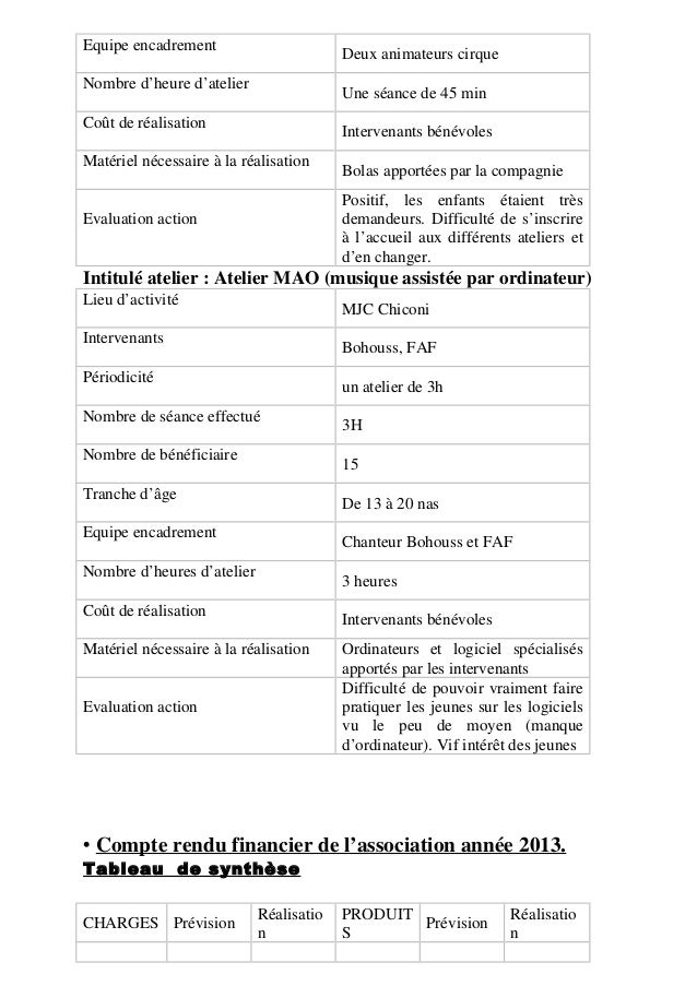 Bilan d’activité 2013