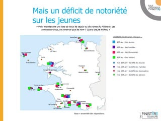www.finisteretourisme.com 
Mais un déficit de notoriété sur les jeunes 
Base = ensemble des répondants 
11  