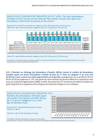 7
BILAN D’ÉTAPE RELATIF À LA CONVENTION TRIPARTITE ÉTAT/UNÉDIC/PÔLE EMPLOI 2012-2014
Enfin, l’intensité au chômage des dem...