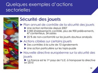 Quelques exemples d’actions
sectorielles

     Sécurité des jouets
     ► Plan annuel de contrôle de la sécurité des jouets
          Une action renforcée depuis 2007
          5 000 établissements contrôlé, plus de 900 prélèvements,
          47 contentieux, 34 saisies
          25 % de non-conformité sur les jouets douteux analysés
     ► Actions ciblées sur certains jouets
          Des contrôles à la suite de 72 signalements
          Une action particulière sur les tapis-puzzle
     ► Nouvelle directive européenne sur la sécurité des
       jouets
          La France est le 1er pays de l’U.E. à transposer la directive
        en 2010

                                                                  14
 