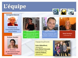 Georgette Simeoni




     Présidente de
l’association familiale
     de la Casinca             Christelle Platel             Julien Colombani
                          En congé maternité depuis      Arrivé récemment dans         Romy Giordano
                              septembre, elle est         l’équipe, il apporte de la
                                                        fraicheur et du dynamisme       (c’est moi !!!)
                           rigoureuse et passionnée
  Evelyne Ansidei               par son travail !                       .


                                             L’équipe du périscolo :

                                             Fatie Alkhalfioui,
                                             Animatrice
       Directrice                            Jean-Michel Giocanti,
de l’AF-Casinca et Chef                      Coordinateur CEL
  de projet du Pam                           Sabrina Dubois,
                                             Animatrice
 