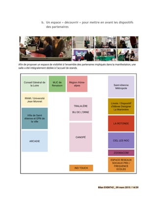 b. Un espace « découvrir » pour mettre en avant les dispositifs
des partenaires
 
Afin de proposer un espace de visibilité à l’ensemble des partenaires impliqués dans la manifestation, une
salle a été intégralement dédiée à l’accueil de stands.
Bilan EVENT42 _ 09 mars 2015 / 14/39
 