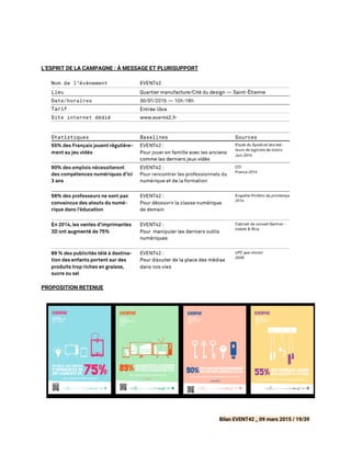 L’ESPRIT DE LA CAMPAGNE : À MESSAGE ET PLURISUPPORT
PROPOSITION RETENUE
Bilan EVENT42 _ 09 mars 2015 / 19/39
 