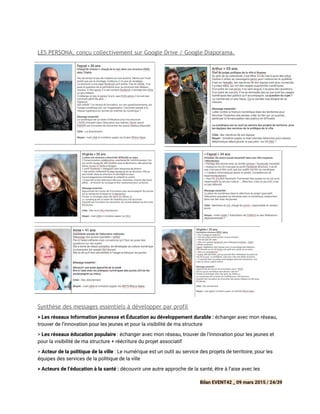 LES PERSONA, conçu collectivement sur Google Drive / Google Diaporama.
Synthèse des messages essentiels à développer par profil
> Les réseaux Information jeunesse et Éducation au développement durable :​échanger avec mon réseau,
trouver de l’innovation pour les jeunes et pour la visibilité de ma structure
> ​Les réseaux éducation populaire​: échanger avec mon réseau, trouver de l’innovation pour les jeunes et
pour la visibilité de ma structure + réécriture du projet associatif
> ​Acteur de la politique de la ville​: Le numérique est un outil au service des projets de territoire, pour les
équipes des services de la politique de la ville
> Acteurs de l’éducation à la santé : ​découvrir une autre approche de la santé, être à l’aise avec les
Bilan EVENT42 _ 09 mars 2015 / 24/39
 