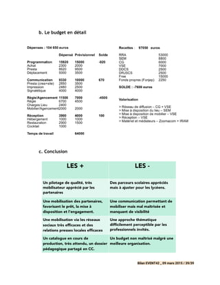 b. Le budget en détail
c. Conclusion
 
 
 
 
 
 
 
Bilan EVENT42 _ 09 mars 2015 / 39/39
 