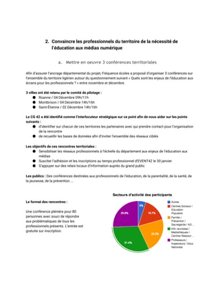  
2. Convaincre les professionnels du territoire de la nécessité de
l’éducation aux médias numérique
 
a. Mettre en oeuvre 3 conférences territoriales
 
A n d’assurer l’ancrage départemental du projet, Fréquence écoles a proposé d’organiser 3 conférences sur
l’ensemble du territoire ligérien autour du questionnement suivant « Quels sont les enjeux de l’éducation aux
écrans pour les professionnels ? » entre novembre et décembre.
3 villes ont été retenu par le comité de pilotage :
● Roanne / 04 Décembre 09h/11h
● Montbrison / 04 Décembre 14h/16h
● Saint-Étienne / 02 Décembre 14h/16h
Le CG 42 a été identi é comme l’interlocuteur stratégique sur ce point a n de nous aider sur les points
suivants :
● d’identifier sur chacun de ces territoires les partenaires avec qui prendre contact pour l’organisation
de la rencontre
● de recueillir les bases de données a n d’inviter l’ensemble des réseaux ciblés
Les objectifs de ces rencontres territoriales :
● Sensibiliser les réseaux professionnels à l’échelle du département aux enjeux de l’éducation aux
médias
● Susciter l’adhésion et les inscriptions au temps professionnel d’EVENT42 le 30 janvier
● S’appuyer sur des relais locaux d’information auprès du grand public
Les publics : ​Des conférences destinées aux professionnels de l’éducation, de la parentalité, de la santé, de
la jeunesse, de la prévention ...
Le format des rencontres :
Une conférence plénière pour 80
personnes avec souci de répondre
aux problématiques de tous les
professionnels présents. L’entrée est
gratuite sur inscription.
Bilan EVENT42 _ 09 mars 2015 / 6/39
 