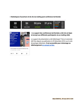 > Statistiques d’ouverture et de clic du mailing post conférence territoriale
> Le support des conférences territoriales a été mis en ligne
et envoyé aux différents participants via un mailing ciblé.
Le support de présentation a été téléchargé 7 fois et visionnée
683 fois depuis sa publication le 09 décembre 2014, sur le site
de partage slideshare. ​Il est accessible pour visionnage ou
téléchargement ​en suivant ce lien.
Bilan EVENT42 _ 09 mars 2015 / 8/39
 
