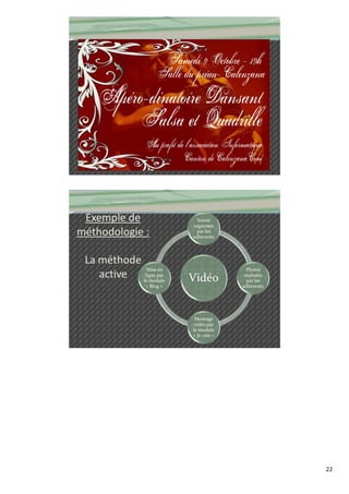 Créatio
                                           n de
                                         l’affich
                                         e par le
                                         modul
                                          e « Je
                                          crée »


 Exemple de                  Soirée
                           organisée
méthodologie :              par les
                           adhérents




 La méthode
    active le module
             Mise en                          Photos
            ligne par
                           Vidéo             réalisées
                                              par les
                « Blog »                    adhérents




                            Montage
                            vidéo par
                           le module
                           « Je crée »




                                                         22
 