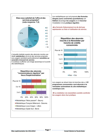 Les médiathèques qui ont proposé des formules
       Etes-vous satisfait de l'offre et des             élargies (sans contraintes quantitatives) ont
              services proposés?                         fidélisé davantage les usagers et ont favorisé
              (note moyenne: 7,4)                        l’installation d’une pratique régulière.
                          3%
                                                2          La formule d’abonnement ne de doit pas
                           6%                            représenter un frein à l’utilisation du service.
                                                3
            31%                                 5
                                 16%
                                                6
                                                7                   Répartition des abonnés
                                 16%            8
                                                                   inscrits à la Newsletter par
               13%                                                     tranche de crédits
                                                9
                           9%                                              consommés
                     6%
                                                10

                                                            Plus de 10

L’enquête réalisée auprès des abonnés montre une                5 à 10
réelle satisfaction vis-à-vis des services proposés
Les usagers semblent particulièrement sensibles au
                                                                  3à5
caractère innovant du service.
Il contribue à afficher une image dynamique et ouverte
des bibliothèques.                                                1à2

                                                                     0

           Répartition des abonnés                                       0%             50%              100%
        "consommateurs réguliers" par
           lieux d'expérimentation                                               Non     Oui


 Plus de 10
                                                         Les usagers se situant dans la tranches des « +10
                                                         programmes consommés» sont abonnés à la
      5 à 10                                             newsletter automatisée du site médiathèque-
                                                         numérique.com.

       3à5                                                  La médiation via newsletters semble conforter
                                                         les usagers dans leur pratique.
               0%    20%   40%    60%   80% 100%

      Médiathèque "Mots passant" - Beuvry
      Médiathèque François Mitterrand - Desvres
      Médiathèque Louis Aragon - Lillers
      Médiathèque Opale Sud - Berck




                                              Page 7
                          2011-
Bilan expérimentation Zen 2011-2012                                                          Pas-de-
                                                                          Conseil Général du Pas-de-Calais
 
