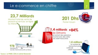 1,4 milliards
de Dirhams
le montant des opérations
d’achat avec des cartes
de crédit marocaines
23,7 Milliards
Montant total de vente de
produits et services en ligne
au Maroc.
201 Dhs
Panier moyen
Source : La FNEM, CMI et cabinet Mckenzie
1,8 millions
Le nombre de
transactions par les
cartes de
crédit marocaines
978
Nombre
de sites marchands actifs au Maroc
Le e-commerce en chiffre 7
+84%
 