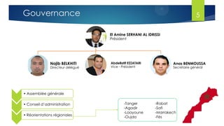 .
• Assemblée générale
.
• Conseil d’administration
.
• Réorientations régionales
-Tanger
-Agadir
-Laayoune
-Oujda
-Rabat
-Safi
-Marrakech
-Fès
El Amine SERHANI AL IDRISSI
Président
Najib BELKHITI
Directeur délégué
Abdellatif EZZATARI
Vice - Président
Anas BENMOUSSA
Secrétaire général
5Gouvernance
 
