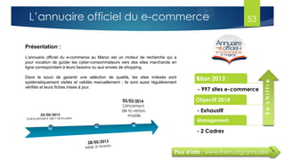 Plus d’info : www.fnem.org/annuaire
Présentation :
L’annuaire officiel du e-commerce au Maroc est un moteur de recherche qui a
pour vocation de guider les cyber-consommateurs vers des sites marchands en
ligne correspondant à leurs besoins ou aux envies de shopping.
Dans le souci de garantir une sélection de qualité, les sites indexés sont
systématiquement visités et validés manuellement ; ils sont aussi régulièrement
vérifiés et leurs fiches mises à jour.
Bilan 2013 :
- 997 sites e-commerce
Objectif 2014
- Exhaustif
Management
- 2 Cadres
Enchiffre
53L’annuaire officiel du e-commerce
 