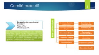 Noscommissions
Commission des
Cybermarchands
Commission des
E-consommateurs
Commission
Communication
Commission
Institutionnelle
Commission Sécurité
Commission Logistique
Commission Opérateur
de payement
Commission Formation &
Emploi
Commission Ethique
Commission Juridique
Commission Export
Les commissions constituent un véritable
think-tank pour toute organisation qui
cherche un développement serein et
continu. A cet effet, la FNEM a créé onze
grandes commissions thématiques.
Composition des commissions :
-Président
-Rapporteur
-Membres actifs
6Comité exécutif
 