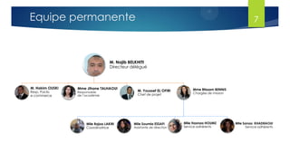 7
M. Najib BELKHITI
Directeur délégué
M. Hakim OUSKI
Resp. Packs
e-commerce
Mme Jihane TALHAOUI
Responsable
de l’académie
M. Youssef EL OFIRI
Chef de projet
Mme Btissam BENNIS
Chargée de mission
Mlle Rajaa LAKIRI
Coordinatrice
Mlle Soumia ESSAFI
Assistante de direction
Mlle Hasnaa HOUMZ
Service adhérents
Mlle Sanaa KHADRAOUI
Service adhérents
7Equipe permanente
 