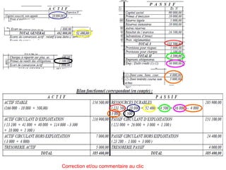 Correction et/ou commentaire au clic 