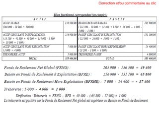 Correction et/ou commentaire au clic 