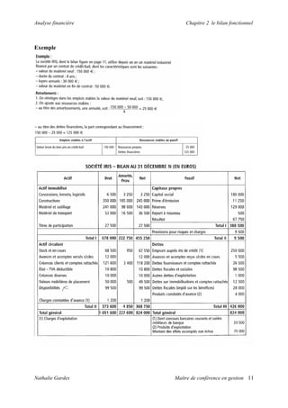 Analyse financière       Chapitre 2 le bilan fonctionnel



Exemple




Nathalie Gardes      Maître de conférence en gestion 11
 