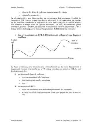 Analyse financière                                                Chapitre 2 le bilan fonctionnel

           -   négocier des délais de règlement plus courts avec les clients,
           -   -réduire les stocks, etc …
De tels déséquilibres sont fréquents dans les entreprises en forte croissance. En effet, les
éléments du BFR évoluent proportionnellement à l’activité. Il est important de les anticiper
par des prévisions de trésorerie (d’où l’intérêt du calcul du BFR en jours de chiffre d’affaires)
afin d’obtenir en temps utiles les capitaux nécessaires. En effet, de nombreuses jeunes
entreprises, pourtant rentables, se retrouvent en situation de cessation de paiement (c’est-à-
dire de faillite), faute de pouvoir financer l’augmentation du BFR liée à leur croissance.


         Cas n°4 : croissance du BFR, le FR initialement suffisant s’avère finalement
         insuffisant




De façon symétrique, si la trésorerie reste continuellement (ou du moins fréquemment et
longuement) positive, cela signifie que le FR est trop important par rapport au BFR. Le chef
d’entreprise doit alors
         soit diminuer le fonds de roulement :
           -   remboursement anticipé d’emprunts,
           -   distribution de dividendes importants,
           -   -etc …
         soit augmenter le BFR :
           -   régler les fournisseurs plus rapidement pour obtenir des escomptes,
           -   accorder des délais de règlement aux clients pour gagner des parts de marché,
               -etc ….




Nathalie Gardes                                               Maître de conférence en gestion 21
 