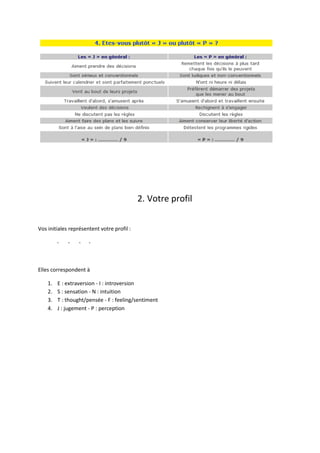  
	
  
Réagir à ces citations
	
  
1. La	
  plupart	
  des	
  gens	
  puissants	
  et	
  riches	
  ne	
  sont	
  pas	
  particulièrement	
  doués	
  
	
  
	
  
	
  
	
  
2. Ils	
  deviennent	
  riches	
  et	
  puissants	
  parce	
  qu’ils	
  veulent	
  être	
  riches	
  et	
  puissants.	
  
	
  
	
  
	
  
	
  
3. Sans	
  but,	
  il	
  est	
  difficile	
  de	
  marquer	
  des	
  points	
  !	
  
	
  
	
  
	
  
	
  
4. Pourquoi	
  les	
  premiers	
  de	
  classes,	
  ne	
  sont	
  pas	
  ceux	
  qui	
  réussissent	
  le	
  mieux	
  dans	
  la	
  vie	
  ?	
  
	
  
	
  
 