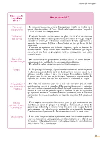 Que se passe-t-il ?
Éléments du
« système
école »
Cursus /
Programme
Objets
pédagogiques
numériques
Organisation /
Gouvernance /
Pilotage
Enseignants
Temps
Espace(s)
d’apprentissage
•	 Le curriculum (ensemble de savoirs et de compétences) est défini par l’école et par le
système éducatif dans lequel elle s’inscrit. Il est le cadre imposé dans lequel chaque élève
va devoir définir ses buts et sa progression.
Évaluation
des élèves
•	 L’évaluation formative continue occupe une place centrale. C’est une évaluation
individuelle. Elle est basée sur un logiciel sophistiqué, un tableau de bord, qui enregistre
l’ensemble des activités, les performances, les réalisations et évalue en permanence la
trajectoire d’apprentissage de l’élève en la confrontant aux buts qui lui ont été fixés
initialement.
•	 L’évaluation est également une évaluation diagnostic, capable de formuler des
recommandations à l’élève, soit sous forme d’exercices de remédiation (type adaptive
learning), soit sous forme de prescriptions d’activités (participations à des projets,
particuliers, etc.).
•	 Des salles informatiques pour le travail individuel, l’accès à son tableau de bord, la
pratique des activités individuelles d’apprentissage et de remédiation.
•	 Des salles de travail en petits groupes pour la réalisation des projets.
•	 La plus grande partie du temps (2/3 par exemple) est consacrée aux travaux des groupes
et à l’avancée des projets. L’autre partie est dédiée au travail personnel prescrit par le
tableau de bord. Une partie de ce travail peut se faire en dehors de l’école. Les horaires
de présence sont imposés pour les plus jeunes et s’assouplissent progressivement. Le
logiciel de suivi peut être prescriptif pour la présence et la participation aux projets.
•	 Les écoles sont autonomes (elles aussi !) mais elles sont tenues (par un contrat
contraignant) de respecter le curriculum. Elles conçoivent leurs projets et mettent en
place leur organisation pour satisfaire les objectifs fixés par le curriculum avec les résultats
attendus. Chaque école est gouvernée à partir d’un tableau de bord de l’organisation
qui reprend les données de l’ensemble des tableaux de bord des élèves et fournit une
représentation des progressions, effectue un diagnostic en continu de la situation de
l’école.
•	 L’école s’appuie sur un système d’information global qui gère les tableaux de bord
individuels, les travaux des groupes et le pilotage de l’établissement. Au niveau des
apprentissages individuels, le système dispose d’un accès à des banques d’activités
pédagogiques de type « adaptive learning » qui exploite non seulement les données de
l’établissement mais également celles des autres écoles connectées au même réseau.
•	 Il n’y a plus d’enseignants-experts à proprement parler. L’encadrement des élèves est
assuré par des moniteurs, accompagnateurs, conseillers, facilitateurs avec différents axes
d’orientation : pédagogique, technique, psychologique, sociale, etc. Généralisation du
tutorat : tutorat élève et tutorat groupe.
Des Visions Partagées
12
 