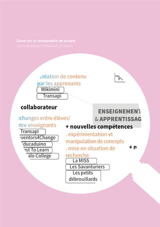 Zoom sur la cartographie de projets
(consultable en intégralité en ligne)
 
