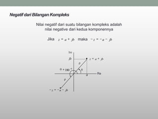 Negatif dari Bilangan Kompleks

             Nilai negatif dari suatu bilangan kompleks adalah
                   nilai negative dari kedua komponennya

                   Jika z     a         jb maka       z            a   jb


                                   Im

                                   jb             z       a    jb


                                    o
                              180
                                              a               Re




                     z    a   jb
 