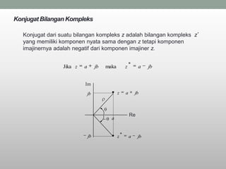 Konjugat Bilangan Kompleks

   Konjugat dari suatu bilangan kompleks z adalah bilangan kompleks z*
   yang memiliki komponen nyata sama dengan z tetapi komponen
   imajinernya adalah negatif dari komponen imajiner z.


                  Jika z   a        jb   maka       z        a    jb


                           Im
                               jb               z   a       jb



                                                        Re
                                           a


                               jb               z       a    jb
 