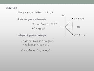 CONTOH:
          Jika z     5       j6        maka z                  5        j6
                                                                                     Im
          Sudut dengan sumbu nyata                                                        z    5    j6

                                                      1                          o
                                           tan            (6 / 5)       50 , 2
                                                           o                                   Re
                                               50 , 2

          z dapat dinyatakan sebagai                                                      z*    5   j6

                         2       2                o                       o
             z       5       6       cos 50 , 2            j sin 50 , 2
                                       o                       o
                   7 ,8 cos 50 , 2             j sin 50 , 2

                                           o                        o
             z      7 ,8 cos 50 , 2               j sin 50 , 2
 