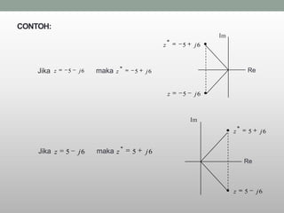 CONTOH:
                                                            Im
                                          z       5    j6



    Jika   z   5   j6   maka z   5   j6                              Re


                                              z   5    j6



                                                      Im
                                                                 z       5    j6


    Jika z     5   j6   maka z   5   j6
                                                                     Re



                                                                 z   5       j6
 