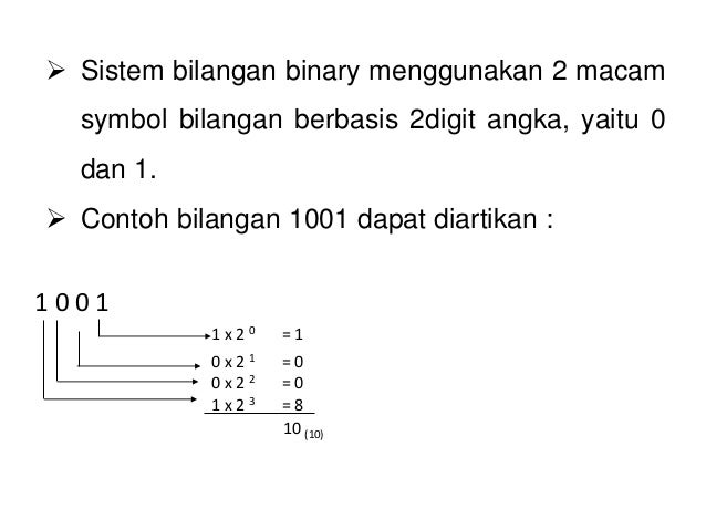 Mapel Sistem Komputer Kelas X