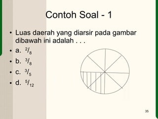 Contoh Soal - 1 Luas daerah yang diarsir pada gambar dibawah ini adalah . . . a.  2 / 8 b.  3 / 8 c.  3 / 5 d.  5 / 12 