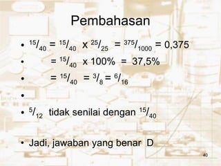 Pembahasan 15 / 40  =  15 / 40   x  25 / 25   =  375 / 1000  =  0,375 =  15 / 40   x 100%  =  37,5%  =  15 / 40   =  3 / 8  =  6 / 16 5 / 12   tidak senilai dengan   15 / 40   Jadi, jawaban yang benar  D 