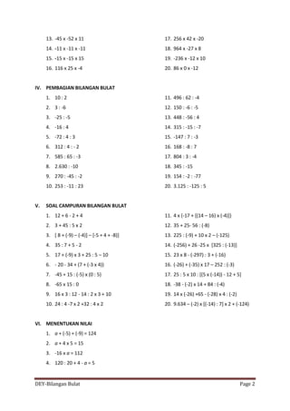 DEY-Bilangan Bulat Page 2
13. -45 x -52 x 11
14. -11 x -11 x -11
15. -15 x -15 x 15
16. 116 x 25 x -4
17. 256 x 42 x -20
18. 964 x -27 x 8
19. -236 x -12 x 10
20. 86 x 0 x -12
IV. PEMBAGIAN BILANGAN BULAT
1. 10 : 2
2. 3 : -6
3. -25 : -5
4. -16 : 4
5. -72 : 4 : 3
6. 312 : 4 : - 2
7. 585 : 65 : -3
8. 2.630 : -10
9. 270 : -45 : -2
10. 253 : -11 : 23
11. 496 : 62 : -4
12. 150 : -6 : -5
13. 448 : -56 : 4
14. 315 : -15 : -7
15. -147 : 7 : -3
16. 168 : -8 : 7
17. 804 : 3 : -4
18. 345 : -15
19. 154 : -2 : -77
20. 3.125 : -125 : 5
V. SOAL CAMPURAN BILANGAN BULAT
1. 12 + 6 - 2 + 4
2. 3 + 45 : 5 x 2
3. [ 8 + (-9) – (-4)] – [-5 + 4 + -8)]
4. 35 : 7 + 5 - 2
5. 17 + (-9) x 3 + 25 : 5 – 10
6. - 20 - 34 + (7 + (-3 x 4))
7. -45 + 15 : (-5) x (0 : 5)
8. -65 x 15 : 0
9. 16 x 3 : 12 - 14 : 2 x 3 + 10
10. 24 : 4 -7 x 2 +32 : 4 x 2
11. 4 x {-17 + [(14 – 16) x (-4)]}
12. 35 + 25- 56 : (-8)
13. 225 : (-9) + 10 x 2 – (-125)
14. (-256) + 26 -25 x [325 : (-13)]
15. 23 x 8 - (-297) : 3 + (-16)
16. (-26) + (-35) x 17 – 252 : (-3)
17. 25 : 5 x 10 : [(5 x (-14)) - 12 + 5]
18. -38 - (-2) x 14 + 84 : (-4)
19. 14 x (-26) +65 - (-28) x 4 : (-2)
20. 9.634 – (-2) x [(-14) : 7] x 2 + (-124)
VI. MENENTUKAN NILAI
1. a + (-5) + (-9) = 124
2. a + 4 x 5 = 15
3. -16 x a = 112
4. 120 : 20 + 4 - a = 5
 
