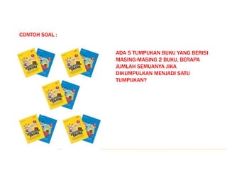 CONTOH SOAL :
ADA 5 TUMPUKAN BUKU YANG BERISI
MASING-MASING 2 BUKU, BERAPA
JUMLAH SEMUANYA JIKA
DIKUMPULKAN MENJADI SATU
TUMPUKAN?
 