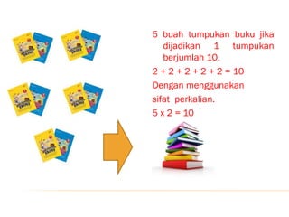 5 buah tumpukan buku jika
dijadikan 1 tumpukan
berjumlah 10.
2 + 2 + 2 + 2 + 2 = 10
Dengan menggunakan
sifat perkalian.
5 x 2 = 10
 