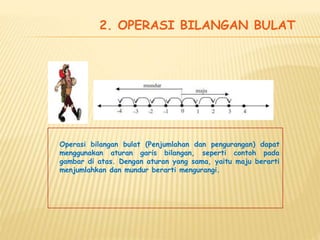 2. OPERASI BILANGAN BULAT
Operasi bilangan bulat (Penjumlahan dan pengurangan) dapat
menggunakan aturan garis bilangan, seperti contoh pada
gambar di atas. Dengan aturan yang sama, yaitu maju berarti
menjumlahkan dan mundur berarti mengurangi.
 