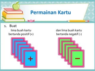 Permainan Kartu
1. Buat
lima buah kartu
bertanda positif (+)
dan lima buah kartu
bertanda negatif (-)
 