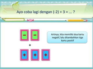 Ayo coba lagi dengan (-2) + 3 = ... ?
+
Artinya, kita memiliki dua kartu
negatif, lalu ditambahkan tiga
kartu positif
 