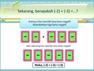 Sekarang, berapakah (-2) + (-3) =...?
Artinya, kita memiliki dua kartu negatif
ditambahkan tiga kartu negatif
+
Jadi, sekarang kita memiliki lima kartu negatif
Maka, (-2) + (-3) = (-5)
 