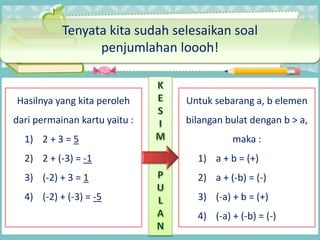 Tenyata kita sudah selesaikan soal
penjumlahan loooh!
Hasilnya yang kita peroleh
dari permainan kartu yaitu :
1) 2 + 3 = 5
2) 2 + (-3) = -1
3) (-2) + 3 = 1
4) (-2) + (-3) = -5
Untuk sebarang a, b elemen
bilangan bulat dengan b > a,
maka :
1) a + b = (+)
2) a + (-b) = (-)
3) (-a) + b = (+)
4) (-a) + (-b) = (-)
 