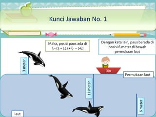 Dio
Kunci Jawaban No. 1
3meter
12meter
6meter
Permukaan laut
Maka, posisi paus ada di
3 - (3 + 12) + 6 = (-6)
Dengan kata lain, paus berada di
posisi 6 meter di bawah
permukaan laut
laut
 