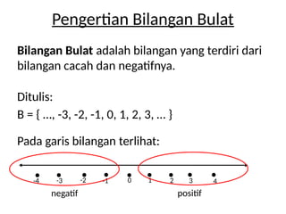 Media pembelajran materi : bilangan bulat | PPTX