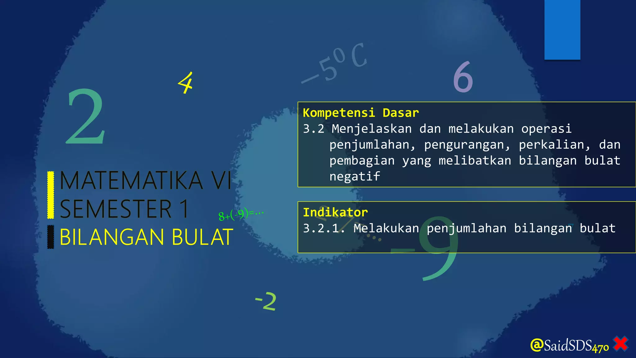 Bilangan bulat (2) 'penjumlahan bilangan bulat' | PPTX