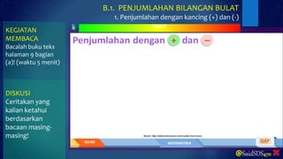 @SaidSDS470
KEGIATAN
MEMBACA
Bacalah buku teks
halaman 9 bagian
(a)! (waktu 5 menit)
DISKUSI
Ceritakan yang
kalian ketahui...