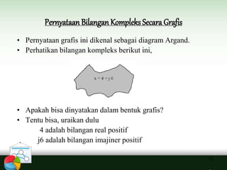 Pernyataan Bilangan Kompleks Secara Grafis
15
• Pernyataan grafis ini dikenal sebagai diagram Argand.
• Perhatikan bilangan kompleks berikut ini,
• Apakah bisa dinyatakan dalam bentuk grafis?
• Tentu bisa, uraikan dulu
4 adalah bilangan real positif
j6 adalah bilangan imajiner positif
 