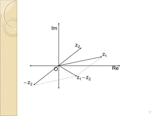 17
Re
Im
2z
2z−
1z
21 zz −
O
 