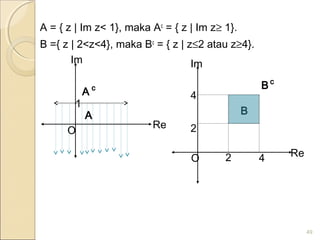 A = { z | Im z< 1}, maka Ac
= { z | Im z≥ 1}.
B ={ z | 2<z<4}, maka Bc
= { z | z≤2 atau z≥4}.
49
Re
Im
O
1
A
Re
Im
O 2 4
4
2
B
c
A
c
B
 