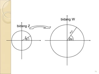 78
α α2
Zbidang
Wbidang
r
2
r
 