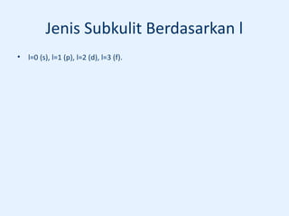 Subkulit S.pdf Bilangan_Kuantum_dan_Konfigurasi_Elektron_Purwanti_Elly.pptx