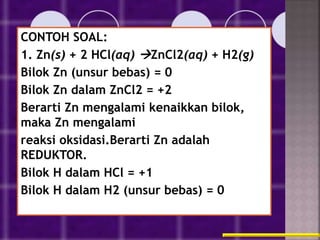 CONTOH SOAL:
1. Zn(s) + 2 HCl(aq) ZnCl2(aq) + H2(g)
Bilok Zn (unsur bebas) = 0
Bilok Zn dalam ZnCl2 = +2
Berarti Zn mengalami kenaikkan bilok,
maka Zn mengalami
reaksi oksidasi.Berarti Zn adalah
REDUKTOR.
Bilok H dalam HCl = +1
Bilok H dalam H2 (unsur bebas) = 0
 